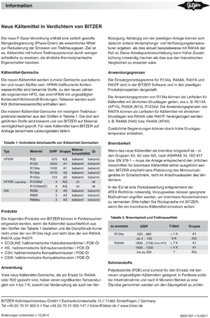 a5201_Ergaenzung_FGaseVerordnung