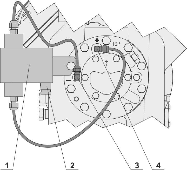 Electromechanical differential oil pressure switch, example1: Evaluation device2: Electrical connection3: Suction pressure connection of the oil pump4: High pressure connection of the oil pump