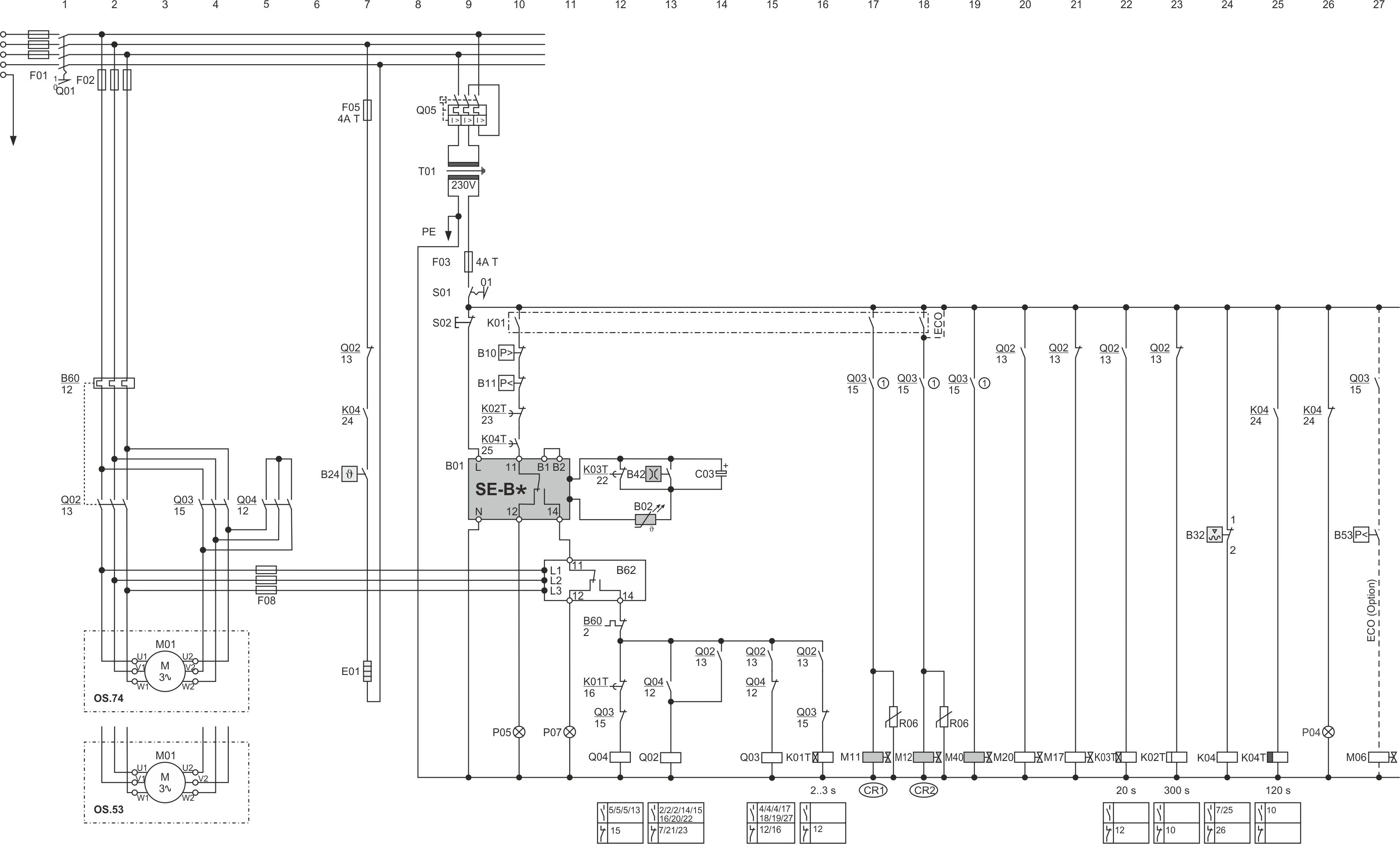 Compresseurs à vis ouverts OS.53 .. 74 avec dispositif de protection SE-B* et démarrage étoile-triangle.La polarité des câbles de raccordement orange au dispositifs de protection SE-B* doit être déterminée à l'aide d'un appareil de mesure.En gris : options et composants inclus dans la livraison du séparateur d'huile. (1): Si le temps de commutation étoile-triangle dépasse 2 s, un relais temporisé doit être utilisé avec une temporisation de 2 s en maximum en lieu des contacts à fermeture Q03/15 dans des chemins 17, 18 et 19.