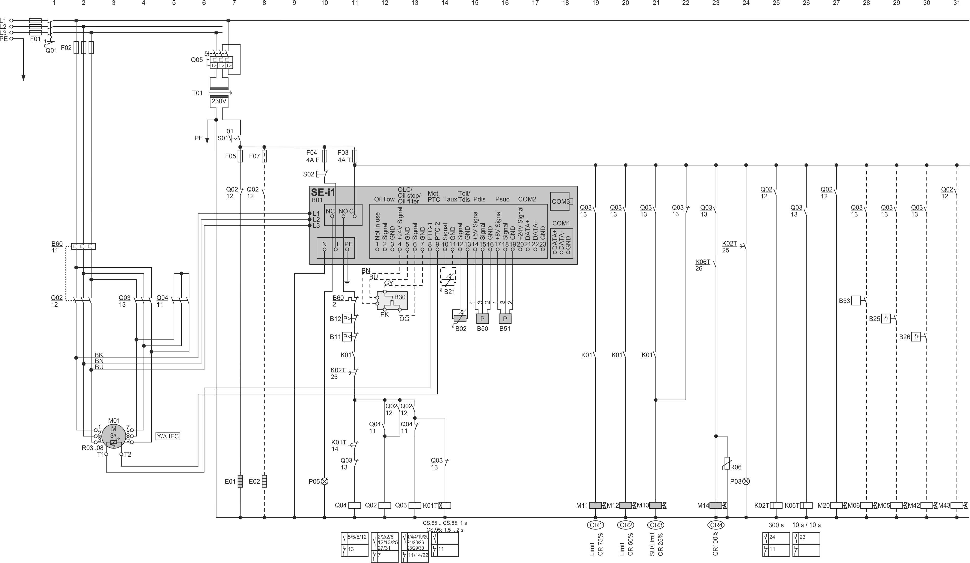 Kompaktschraubenverdichter CS.65 .. CS.95 mit Schutzgerät SE-i1, Stern-Deieck-Anlauf und gestufter Leistungsregelung, kompletter Sensorenbausatz