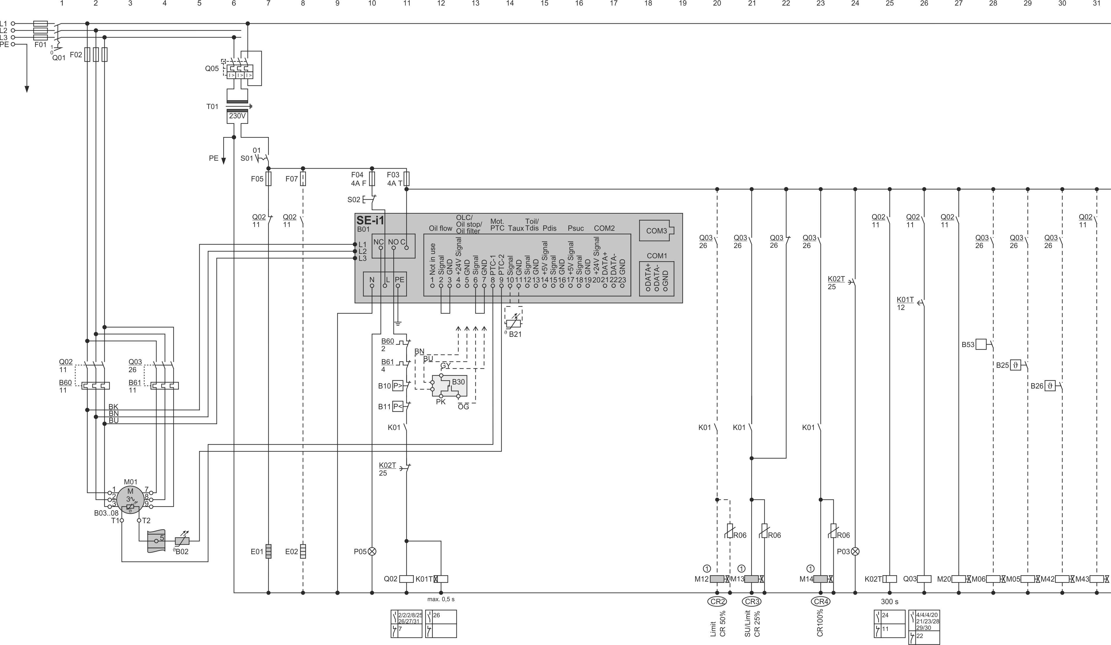 Kompaktschraubenverdichter CS.65 .. CS.95 mit Schutzgerät SE-i1, Teilwicklungsanlauf und stufenloser Leistungsregelung, Basissensorenbausatz