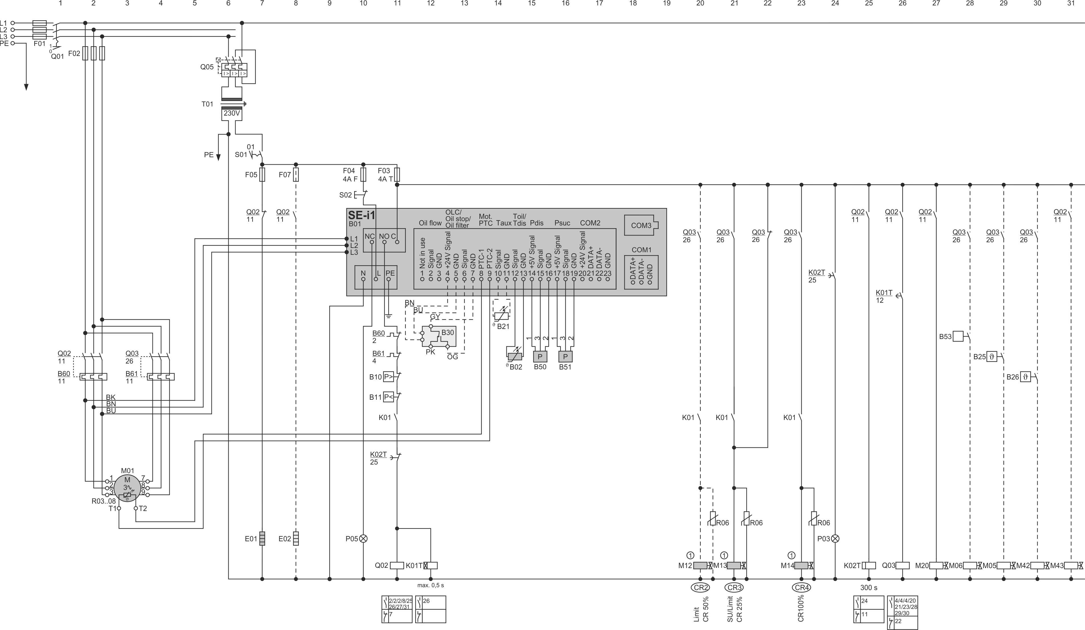 Kompaktschraubenverdichter CS.65 .. CS.95 mit Schutzgerät SE-i1, Teilwicklungsanlauf mit stufenloser Leistungsregelung, kompletter Sensorenbausatz