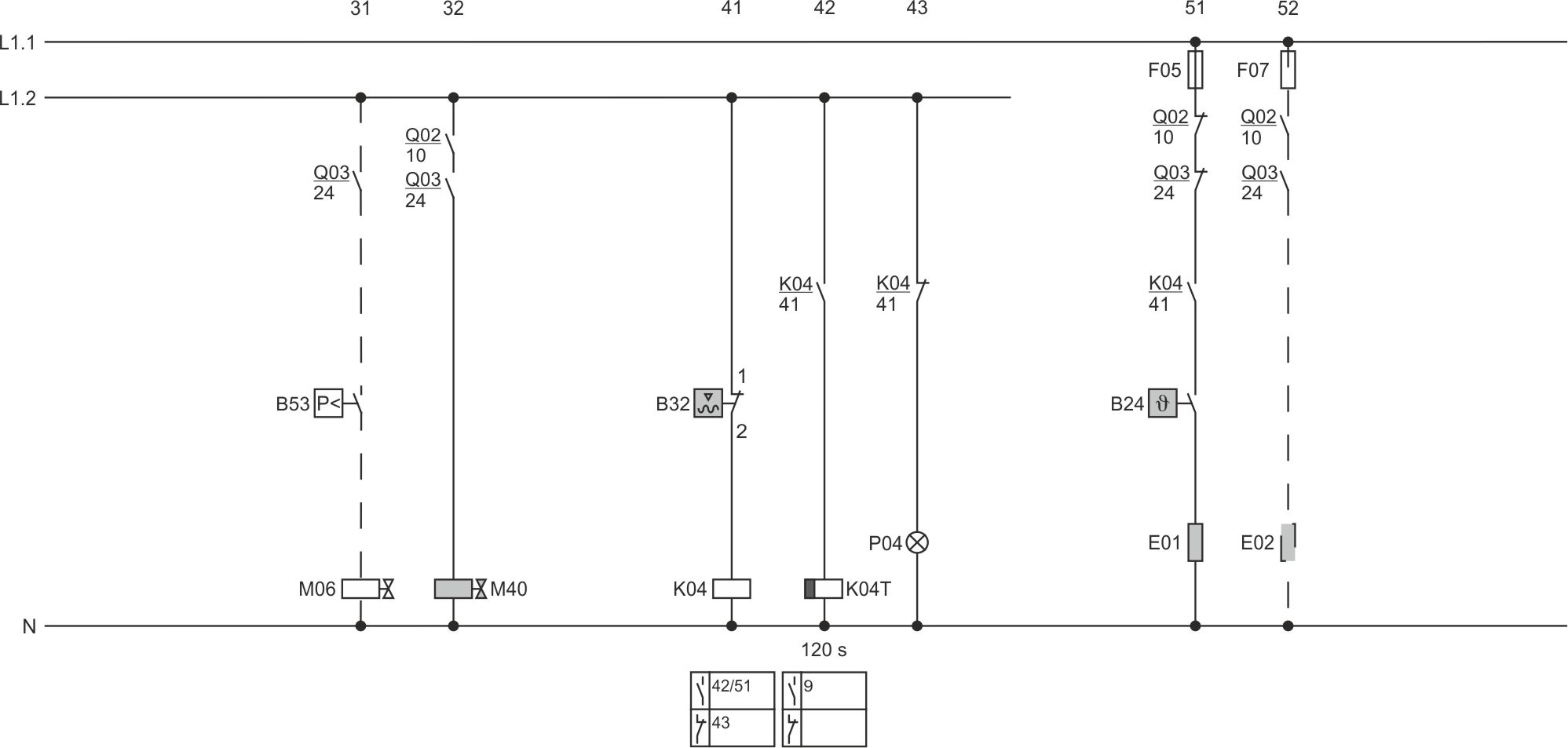 Supplement for schematic wiring diagram for HS.85 booster application: For HS.B85, a solenoid valve for oil injection is necessary (M40). Paths:31: ECO operation, optional32: Solenoid valve for oil injection41 .. 43: Oil level monitoring51: Oil heater52: Terminal box cover heater, optional