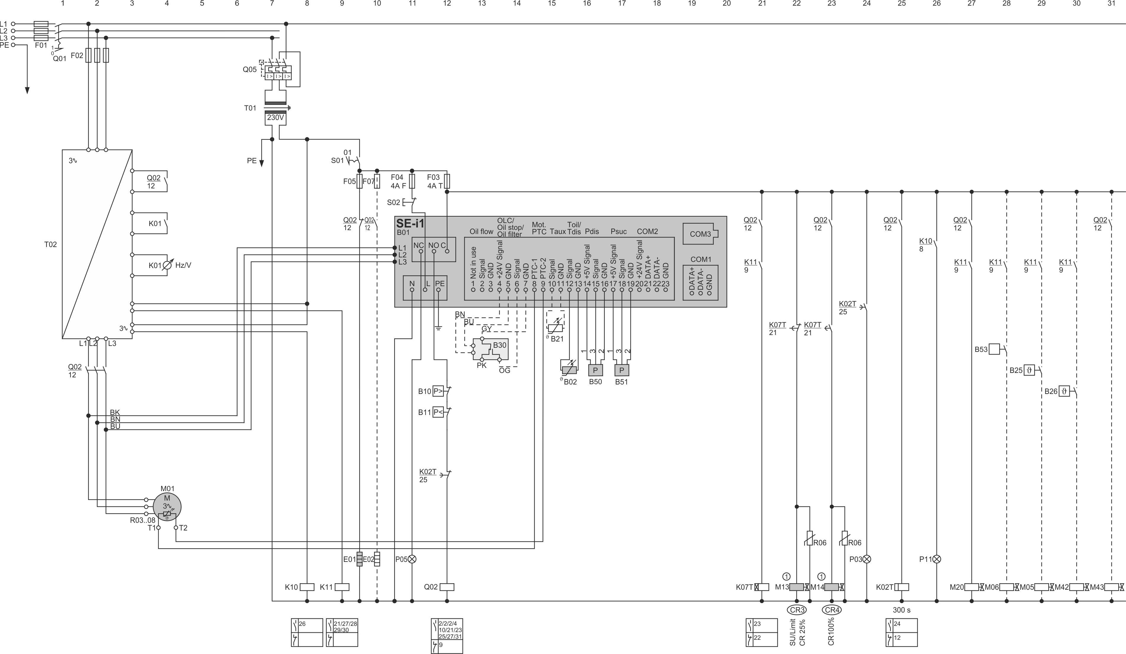 Compresseurs à vis compacts CS.65 .. CS.95 avec convertisseur de fréquences et dispositif de protection SE-i1, kit complet de capteurs
