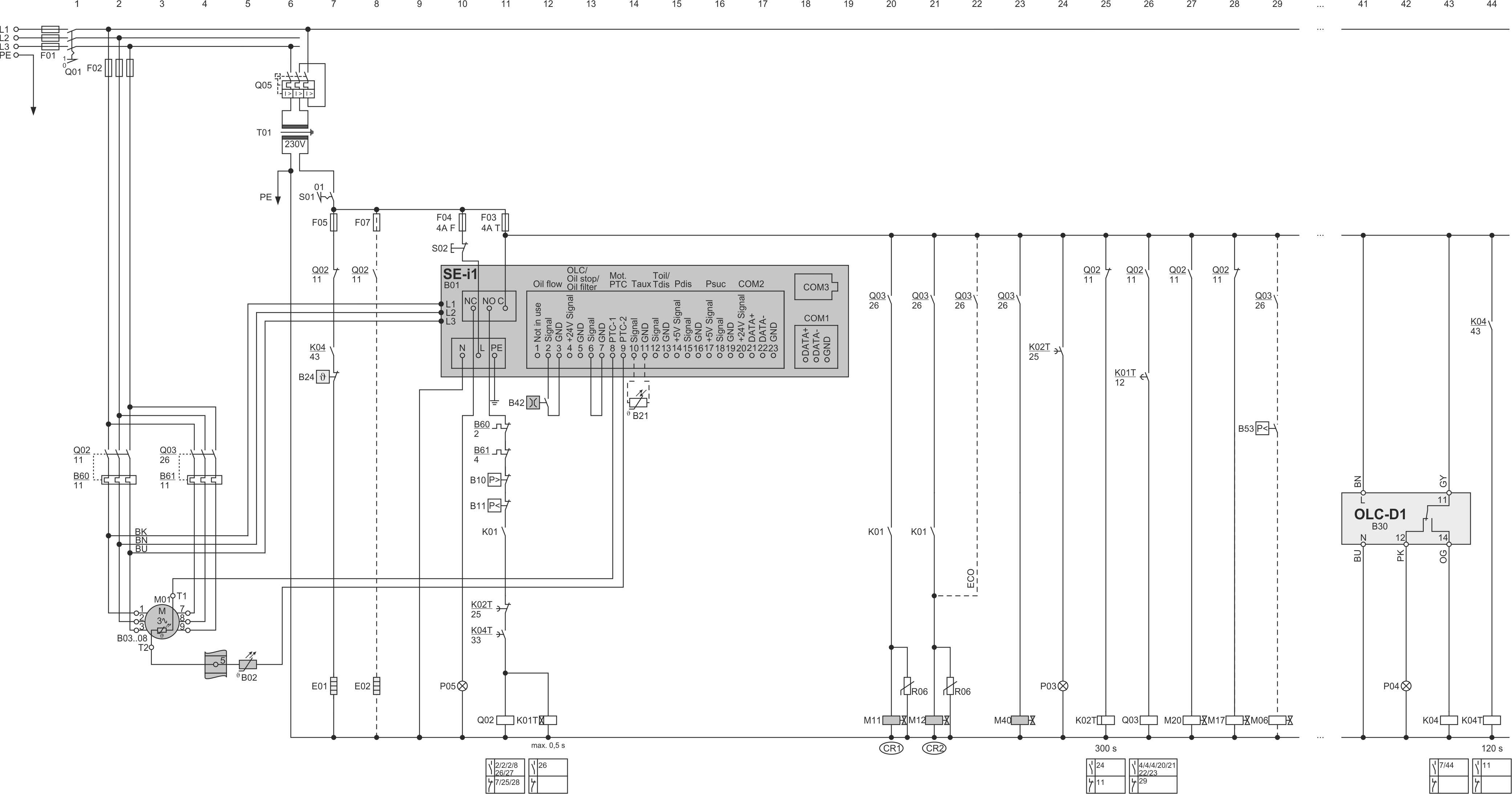 Halbhermetische Schraubenverdichter HS.53 .. HS.74 mit Schutzgerät SE-i1, Teilwicklungsanlauf, Basissensorenbausatz