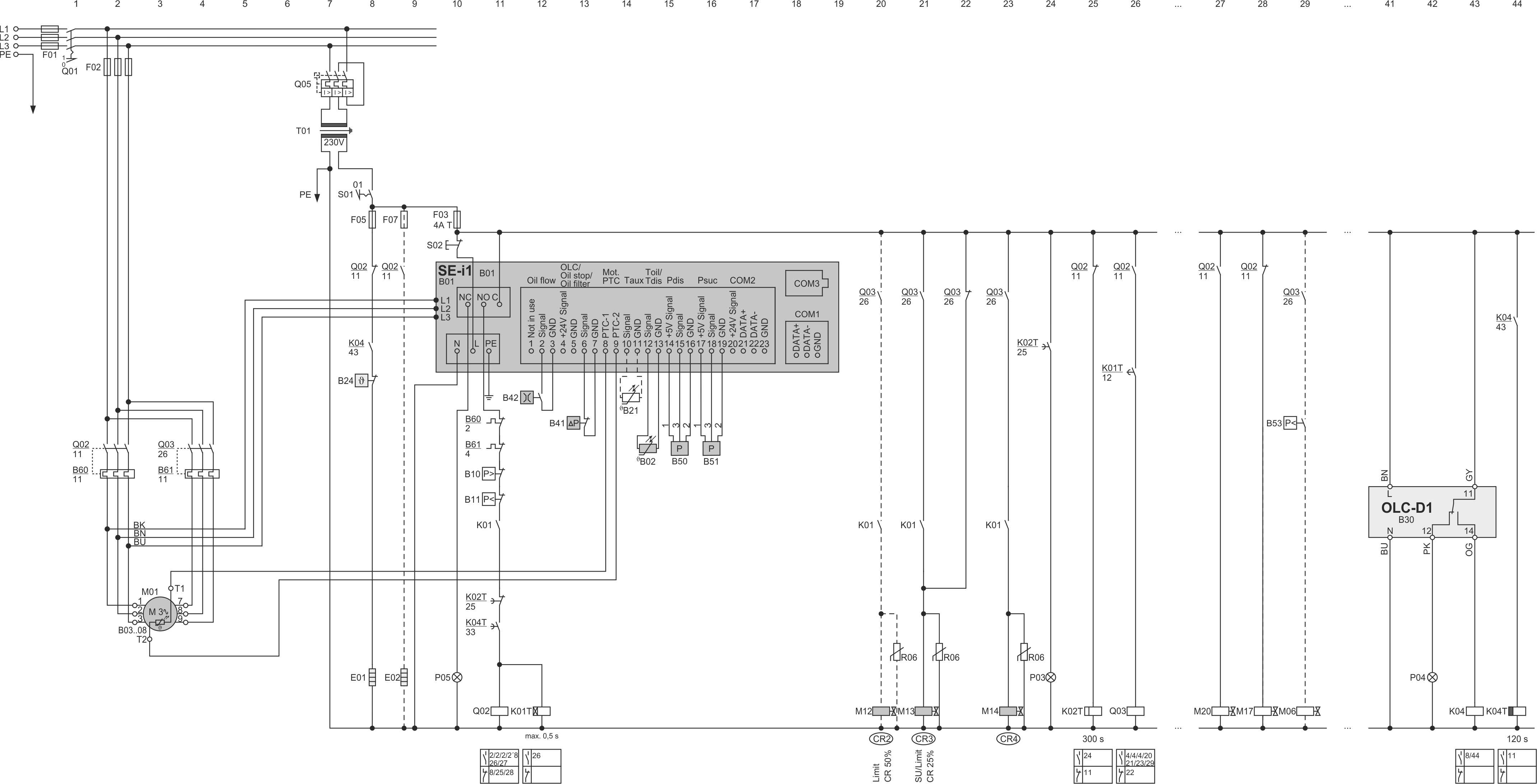 HS.85 mit Schutzgerät SE-i1, Teilwicklungsanlauf und stufenloser Leistungsregelung