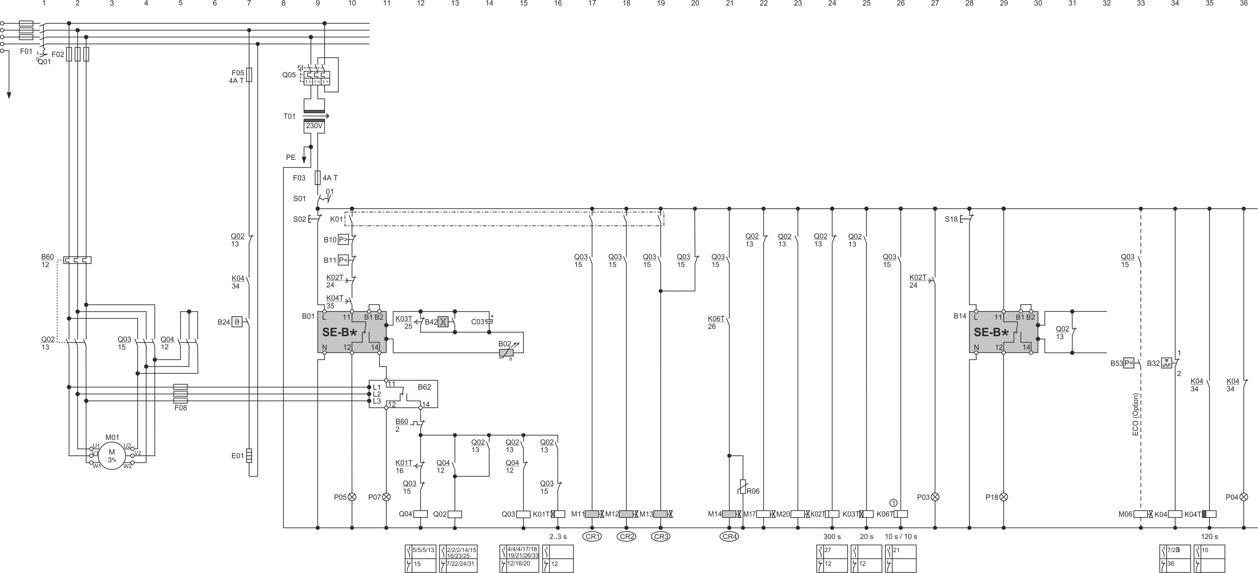 Offene Schraubenverdichter OS.85 mit Schutzgerät SE-B*, Stern-Dreieck-Anlauf und 4-stufiger Leistungsregelung. Optionen sind mit gestrichelten Linien dargestellt.Die Polung der orangenen Anschlusskabel am SE-B* Schutzgerät muss mit einem Messgerät ermittelt werden.(1): einstellbares Zeittaktrelais 10 s / 10 s