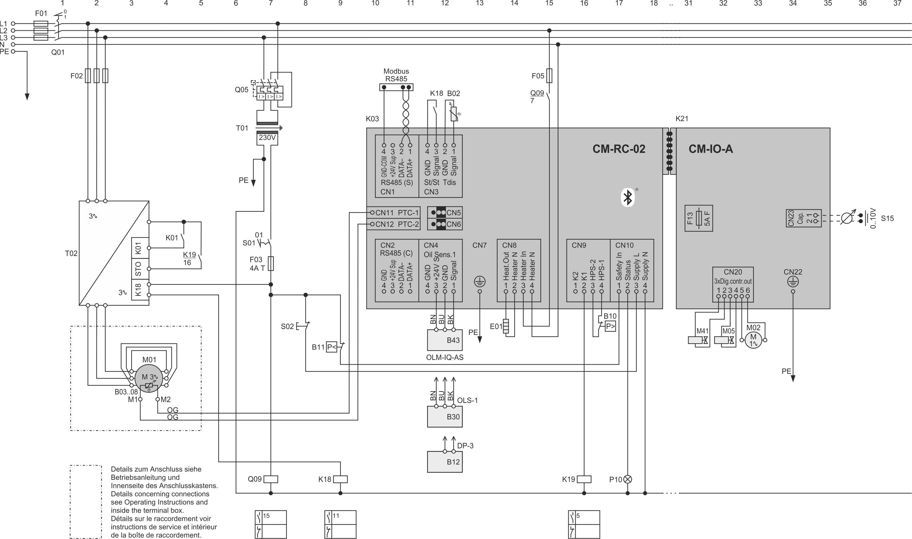 Verdichter im FU-Betrieb mit CM-RC-02 plus CM-IO-A, RI-System, Zusatzventilator und drei Beispiele für Ölüberwachung