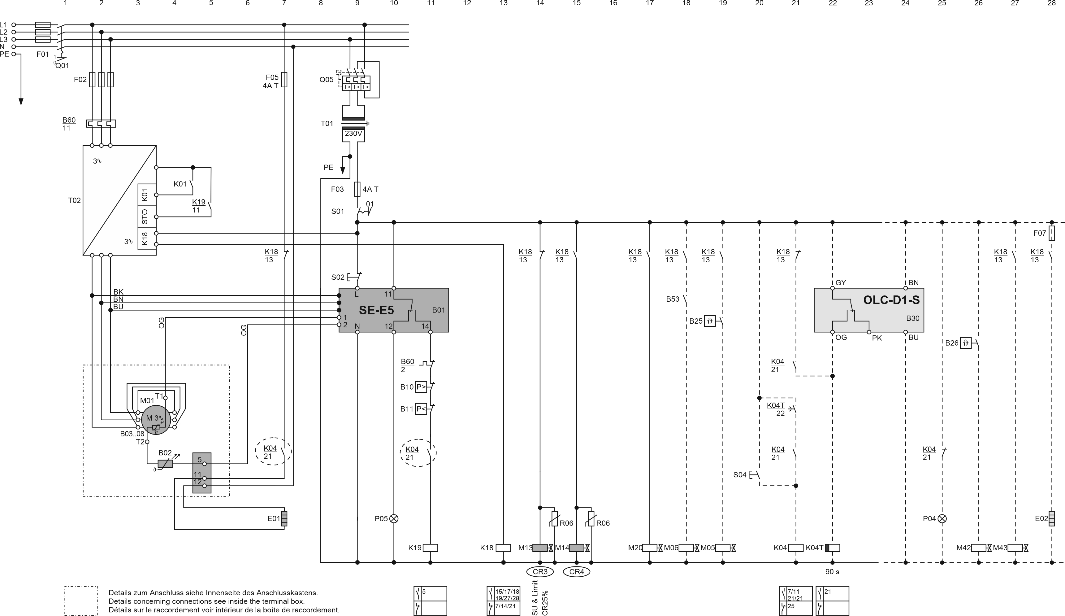 CSH65 .. 95 with frequency inverter and protection device SE-E5, direct-on-line start