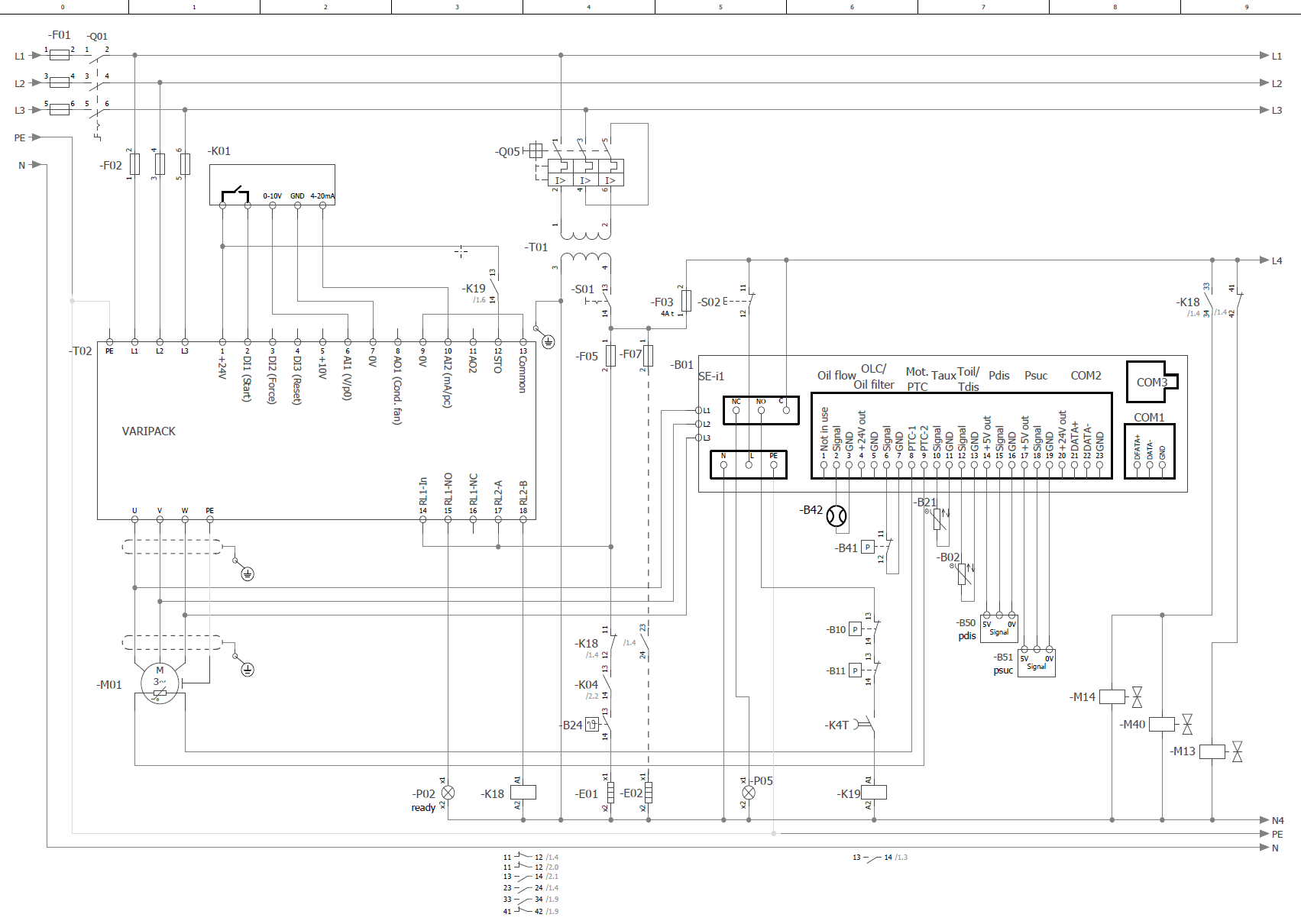HS.85-Schraubenverdichter ohne Erweiterungsmodul