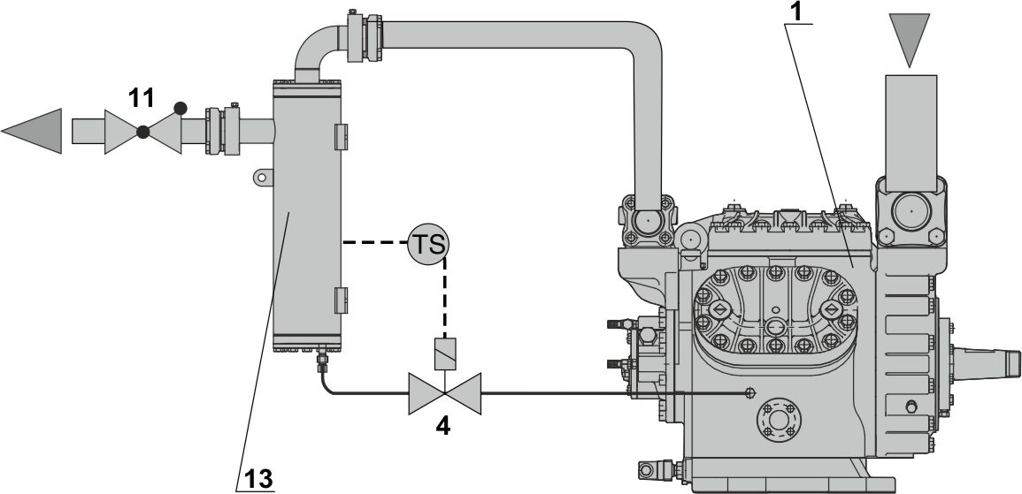 Oil circuit for open drive reciprocating compressors: W6.A-K