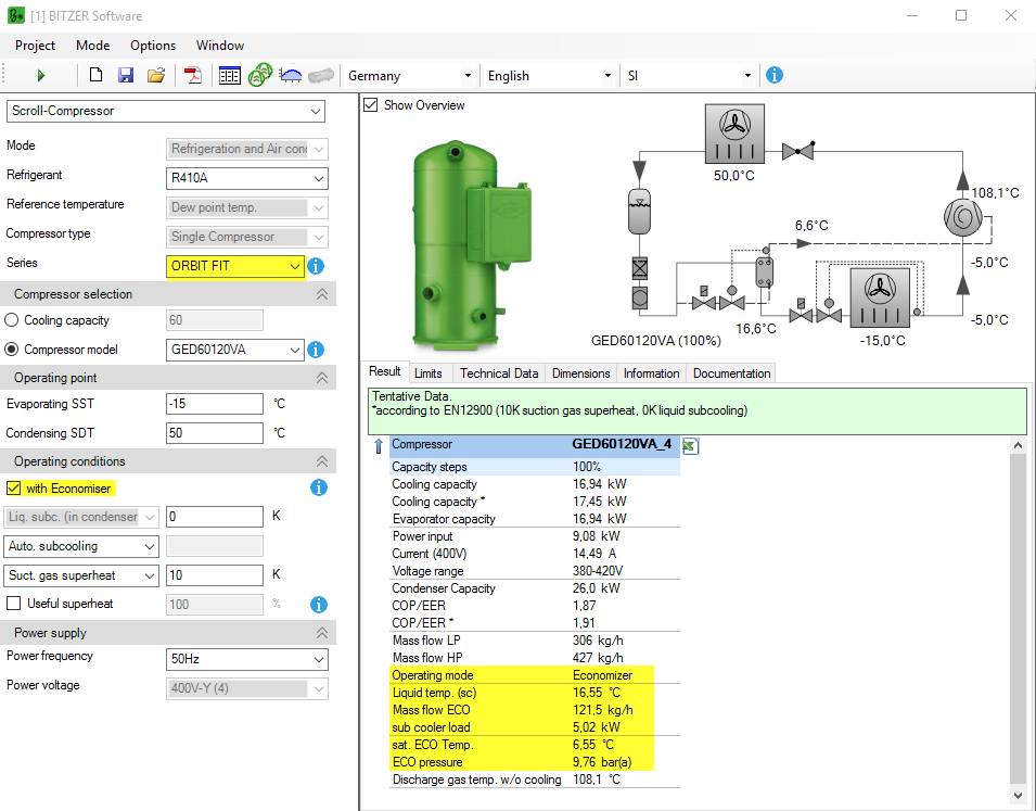 Performance data for economised scroll compressors in the BITZER Software