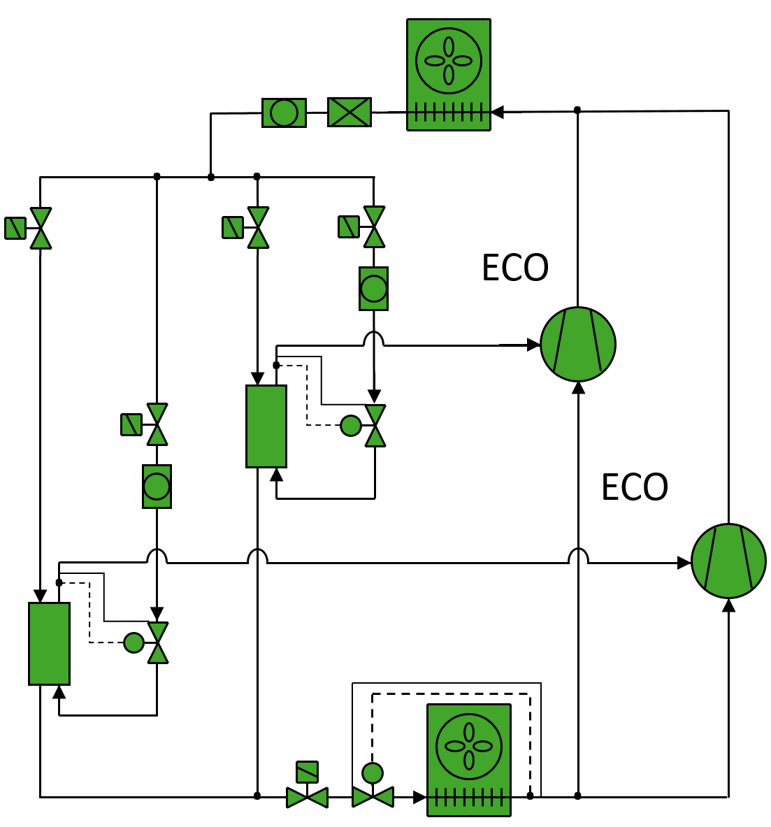 ORBIT FIT: Schematisches Beispiel eines ECO-Tandemverbunds mit individuellen Flüssigkeitsunterkühlern
