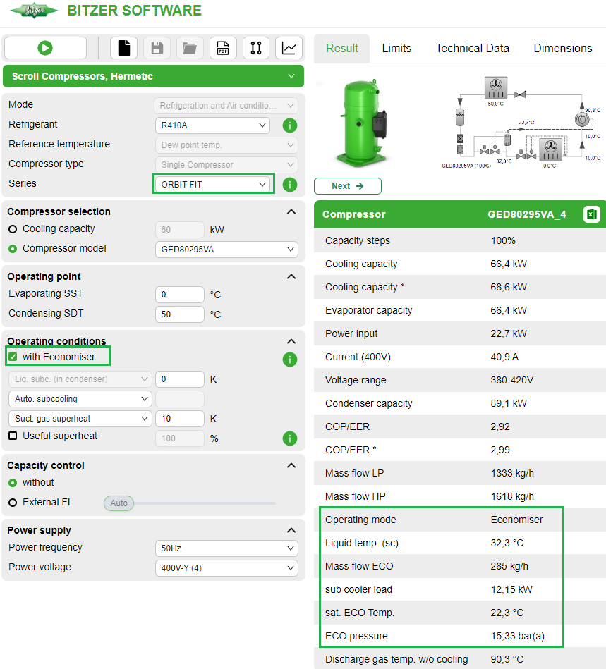 Performance data for economised scroll compressors in the BITZER Software