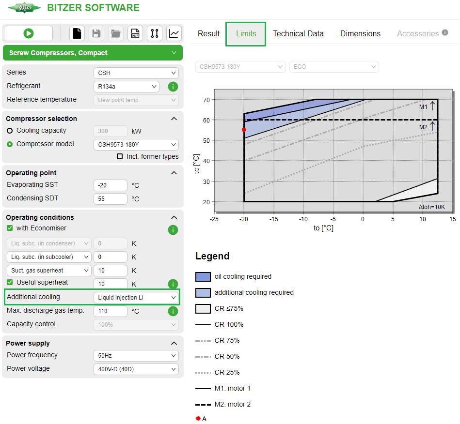 Application limits when operating with liquid injection