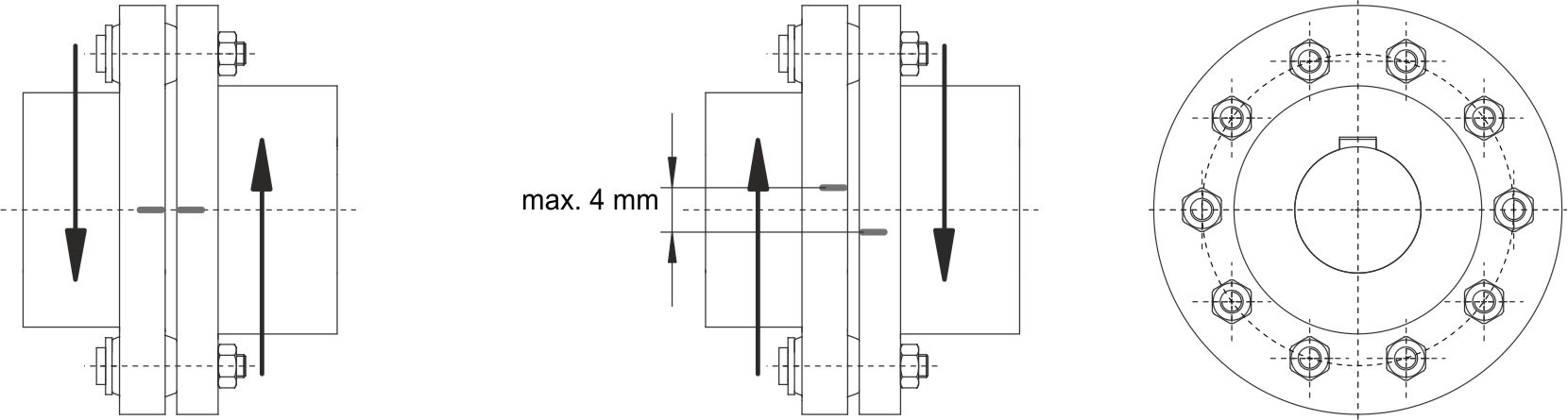 Checking the elastomer elements of the coupling