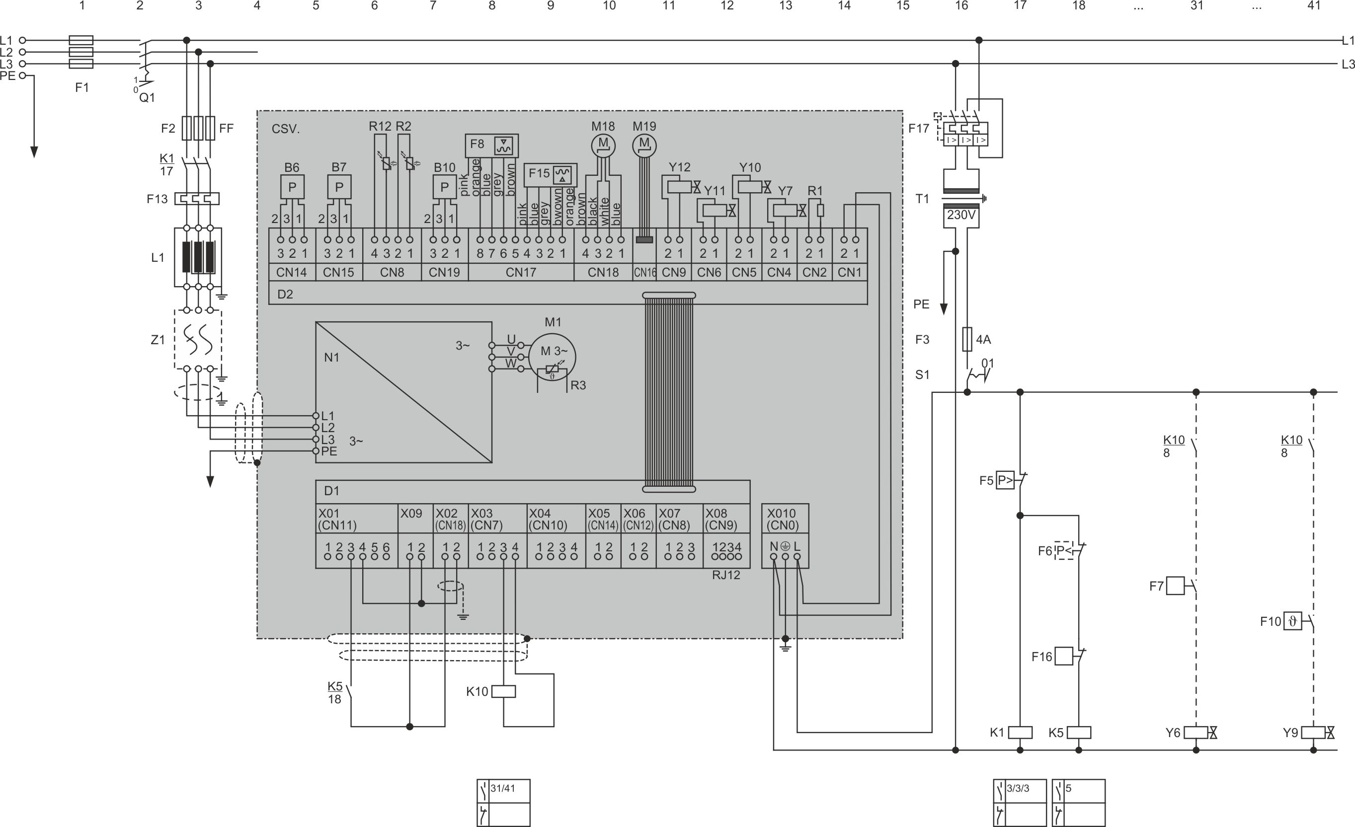 Frequency-controlled compact screw compressor CSV. without safe torque off (STO)