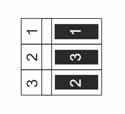 Assignment of terminals CN14 and CN15