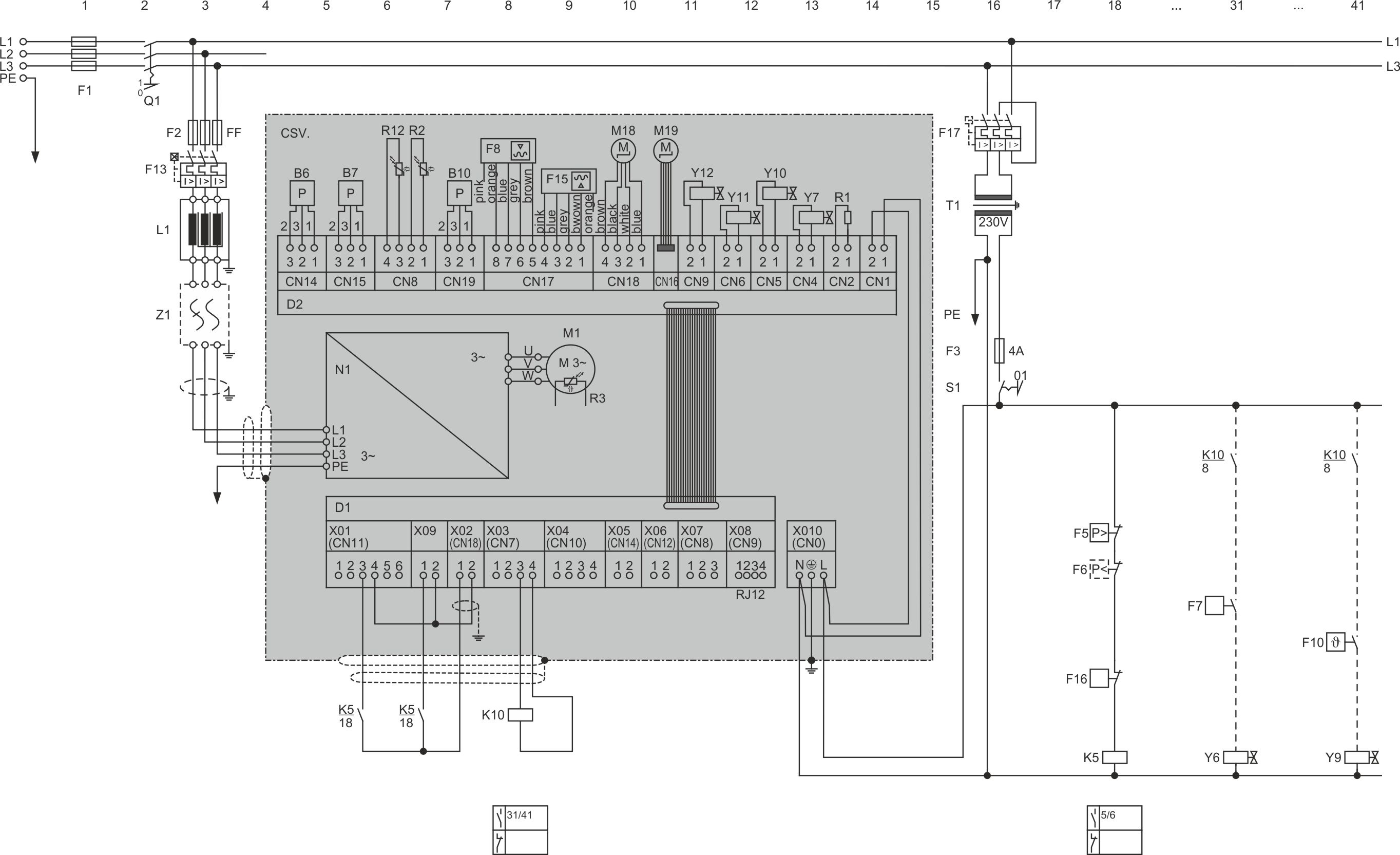 Frequency-controlled compact screw compressor CSV. with safe torque off (STO)